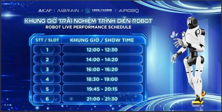 Timeline biểu diễn mỗi ngày